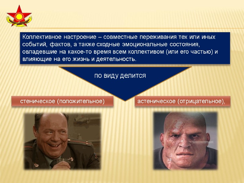 Коллективное настроение – совместные переживания тех или иных событий, фактов, а также сходные эмоциональные